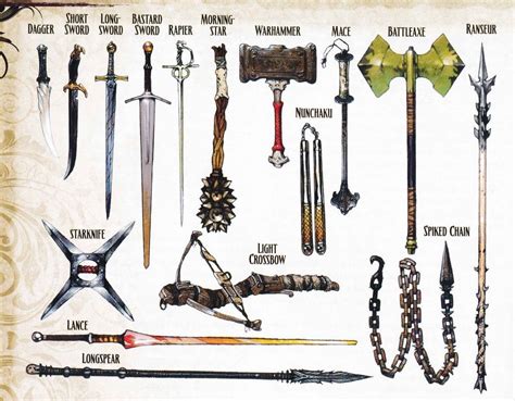 Cursed weapons pathfinder 2e